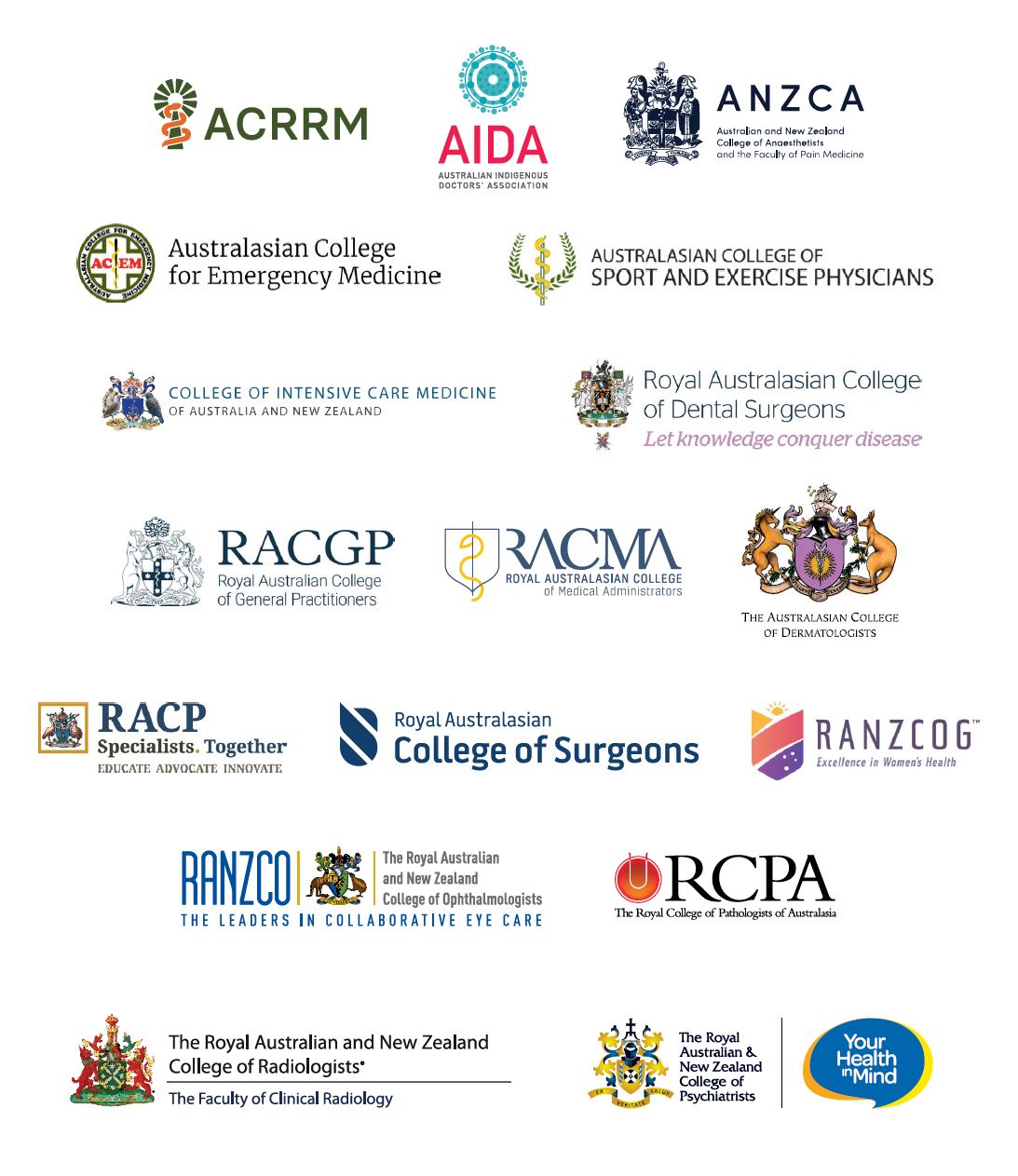 Endorsing organisations for Joint Statement on Climate Change and Health