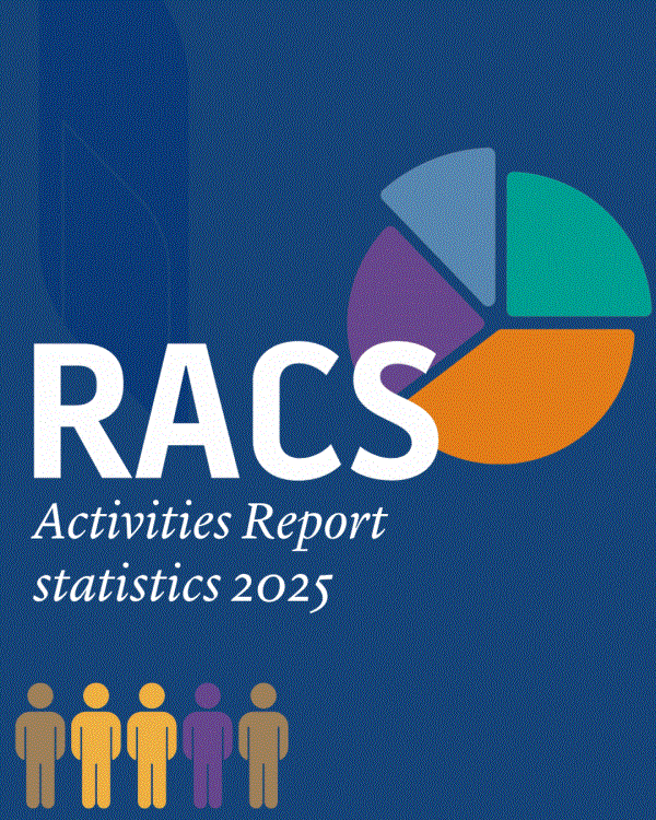 Activities Report 2026