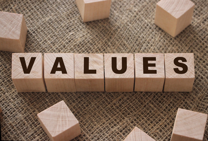 Values at RACS