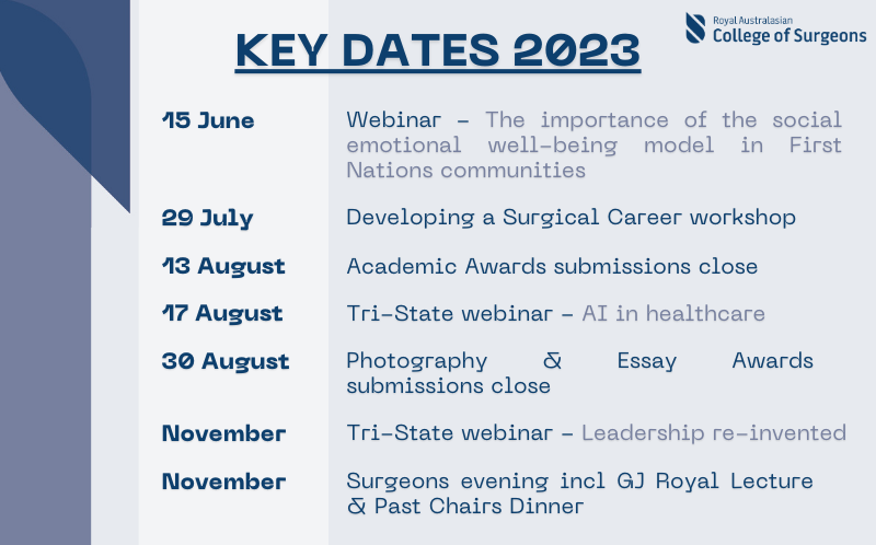 Key Dates Events 15.03.2023