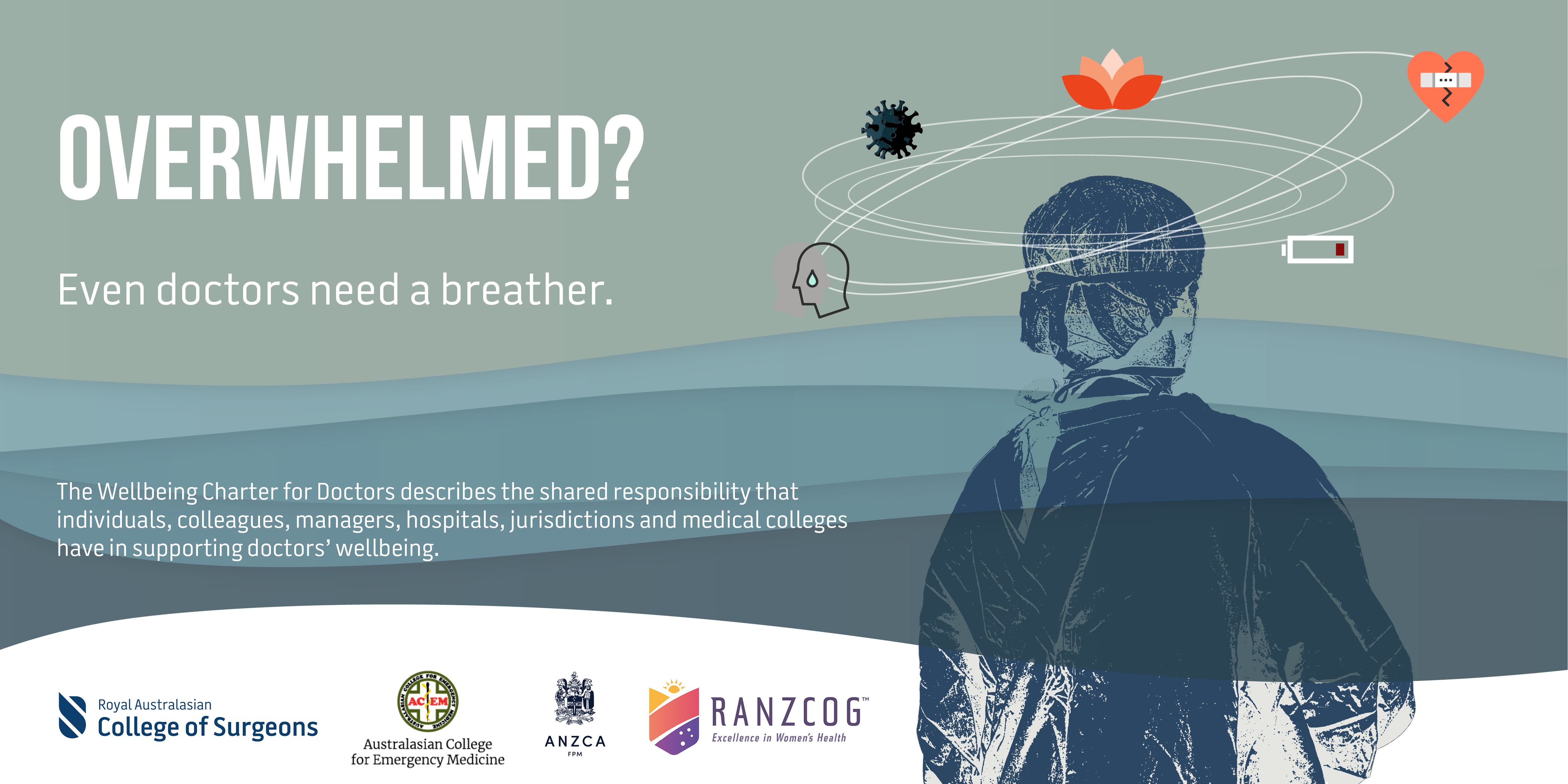 Wellbeing Charter for Doctors