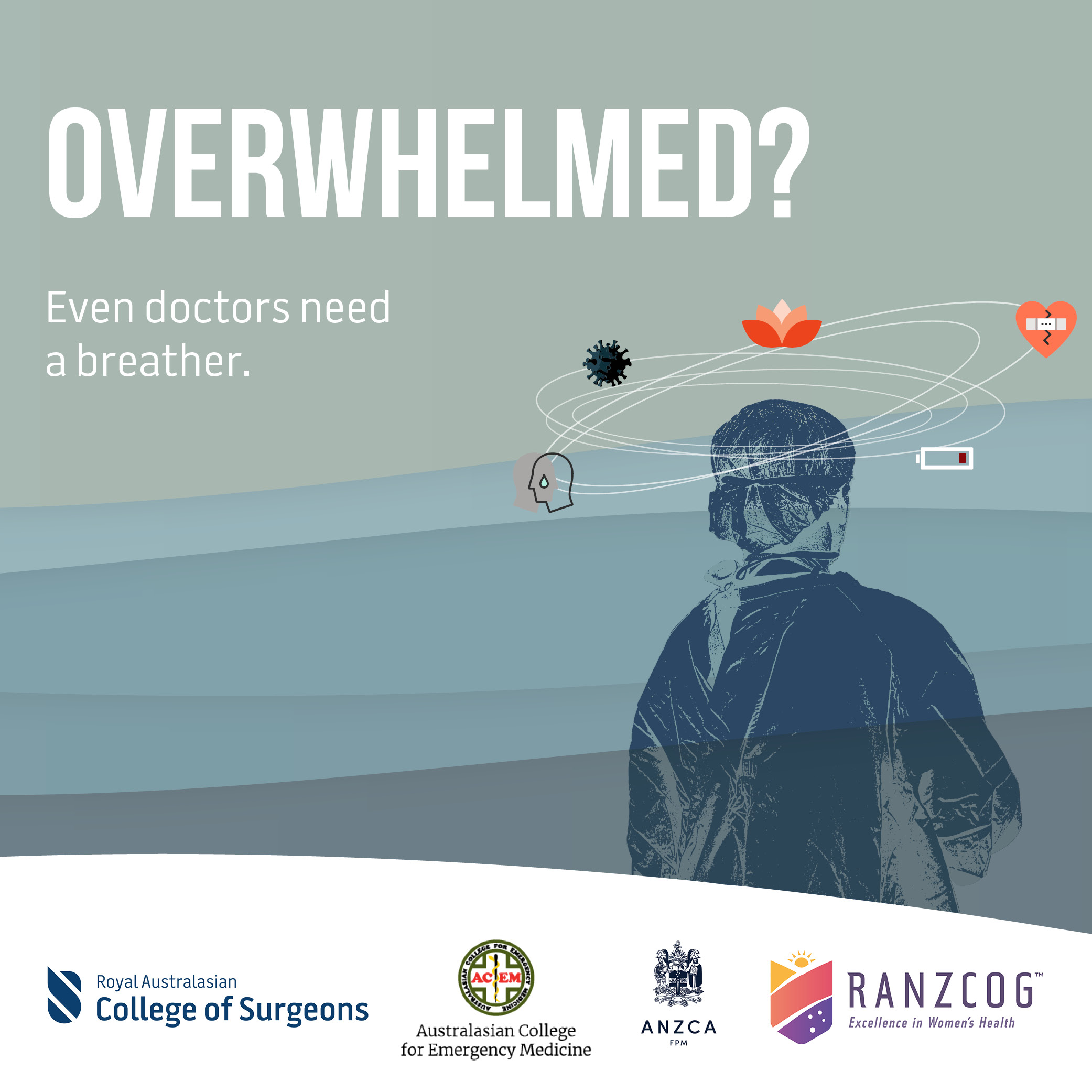 Wellbeing Charter for Doctors