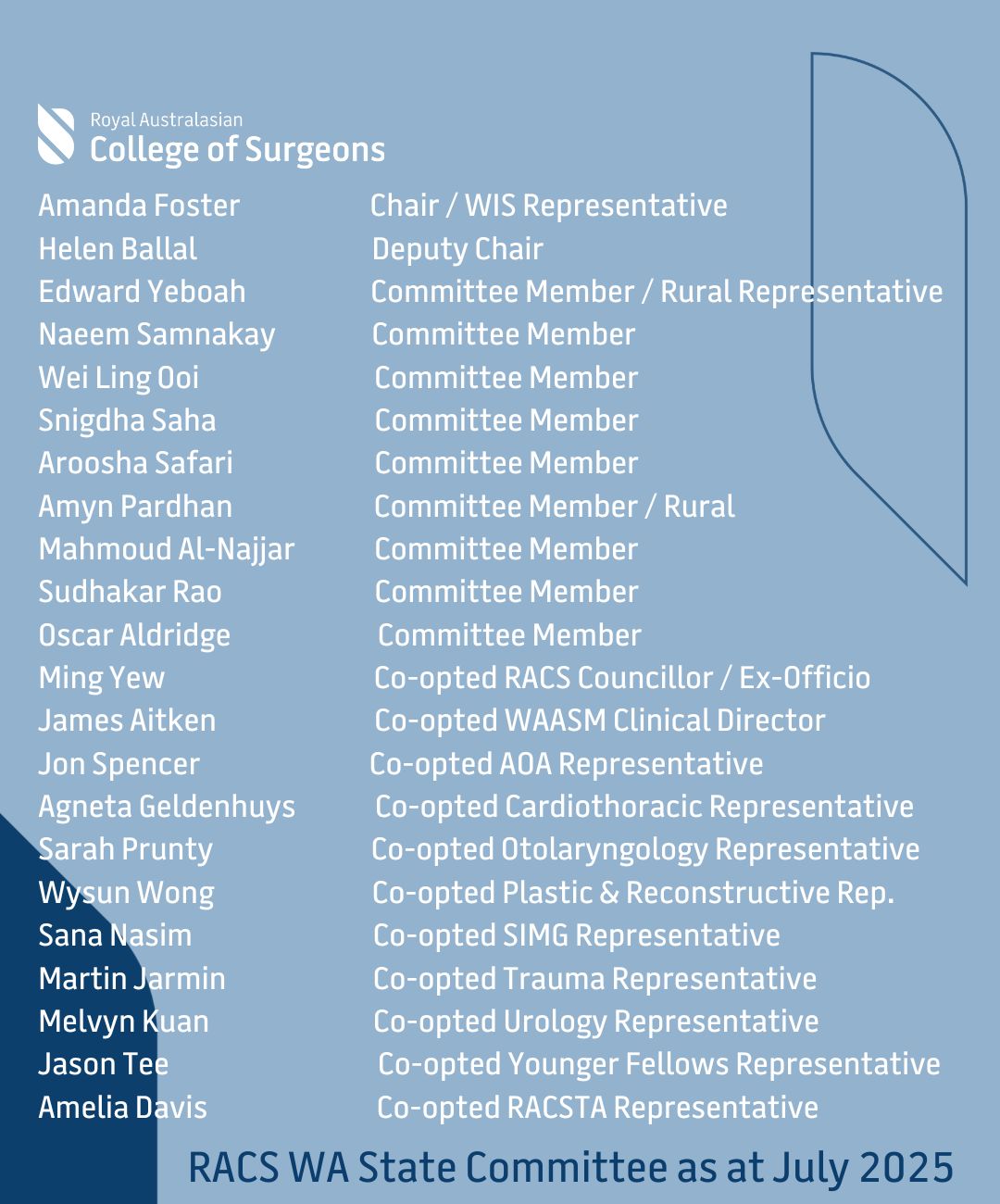 WA State Committee - as at September 2025