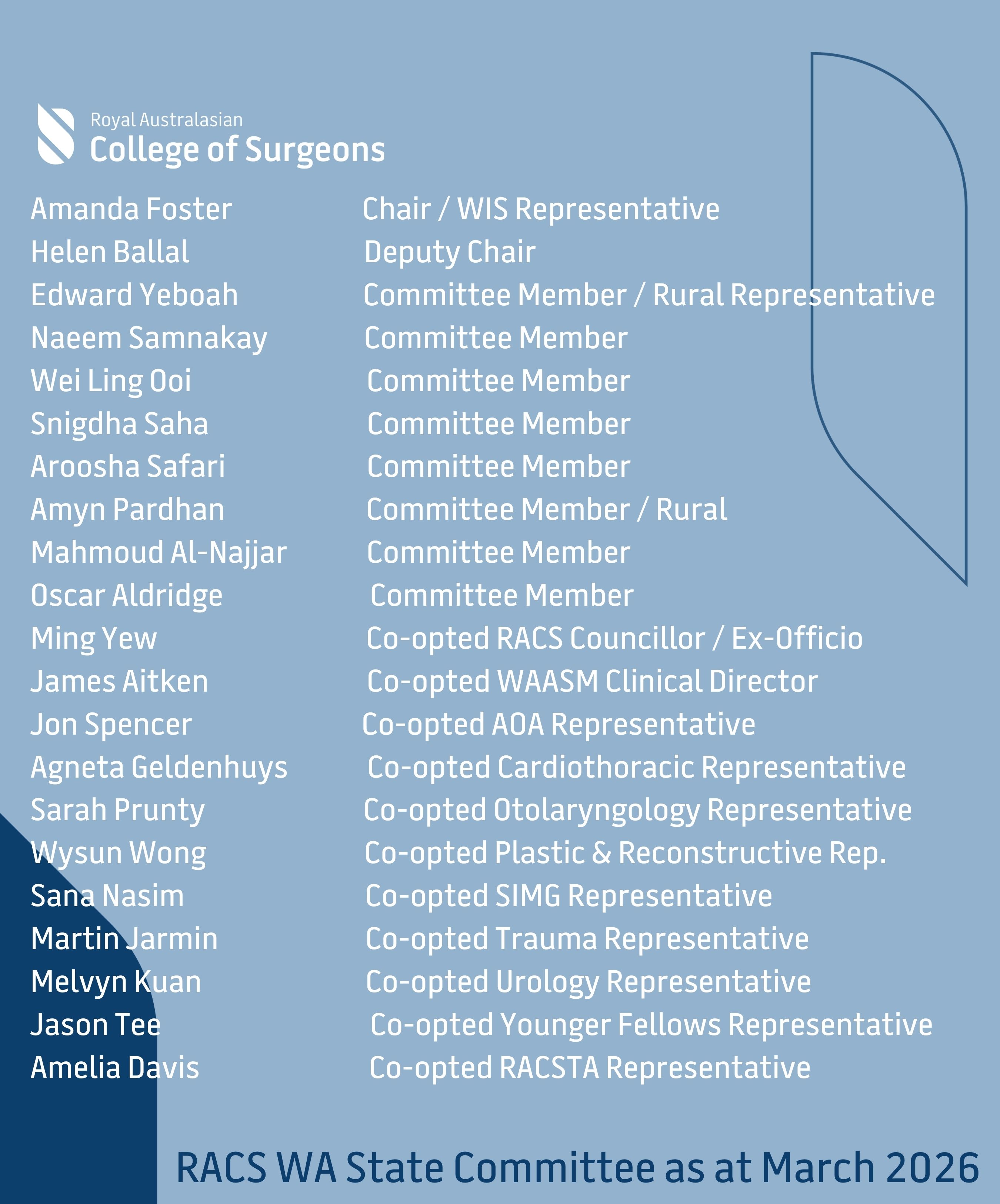 State Committee Members - March 2026