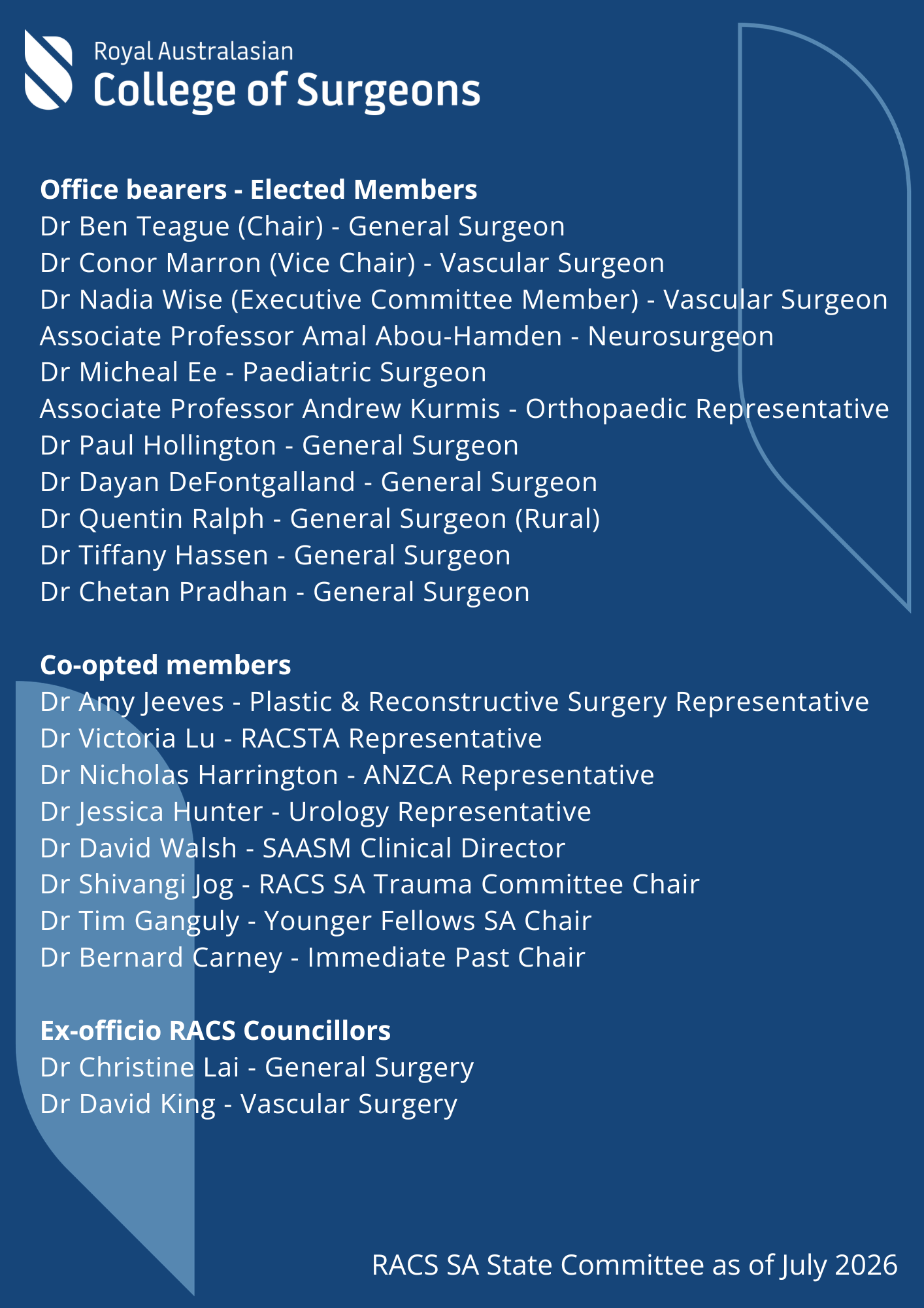 SA Committee list